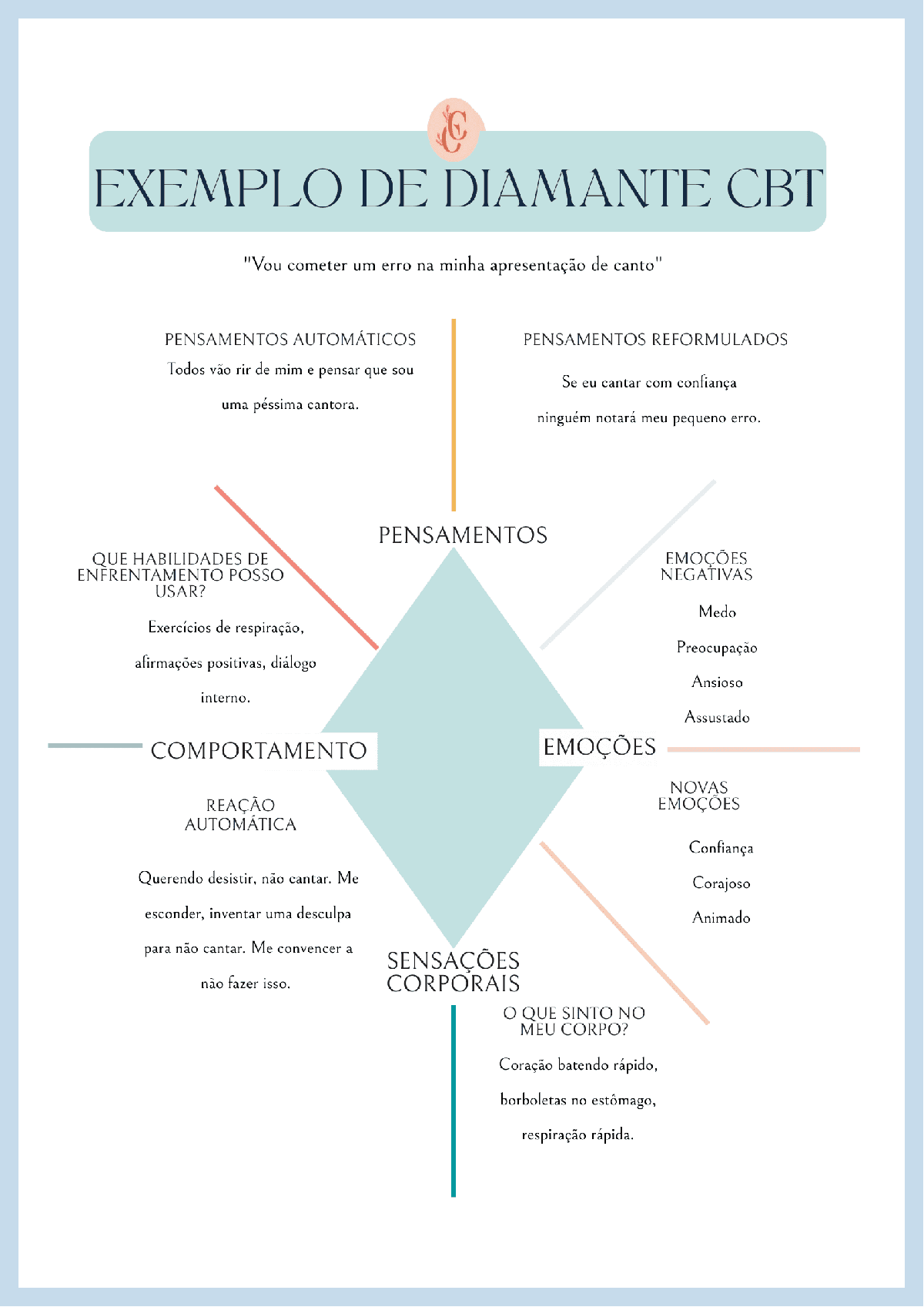 Ansiedade Profunda-31